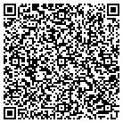 QR code with Mountain View Urologists contacts