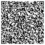 QR code with Lock And Unlock Service Sait Lake City contacts