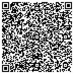 QR code with Lock And Unlock Service Sait Lake City contacts