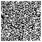 QR code with Lock And Unlock Service Sait Lake City contacts
