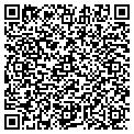 QR code with Michelle Knoll contacts