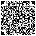 QR code with Blinds Direct contacts