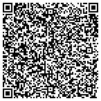 QR code with Mr House Of The Palm Beaches Inc contacts