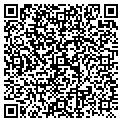 QR code with Patrick Cote contacts