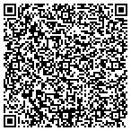 QR code with Resort Appraisal Service LLC contacts