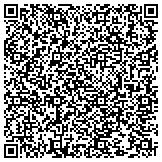 QR code with Master Eyebrow Treading & Full service salon contacts