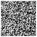 QR code with Richard David Kann Melanoma Task Force Inc contacts
