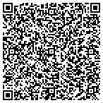 QR code with Models ink hair studio contacts