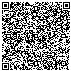 QR code with Just In Austin Imports Cars & Trucks contacts