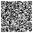 QR code with Service contacts