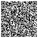 QR code with Miriam W Hughes CPA contacts