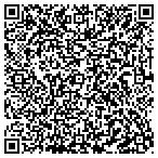QR code with James McIlvain Real Estate Brk contacts