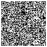 QR code with Gonzalez Marlene F Attorney At Law contacts