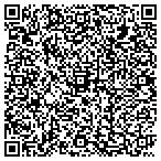 QR code with Harris And Kittrell Distribution Services LLC contacts