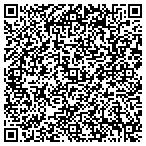 QR code with Les Cr Ations Cath Tous Droits R Serv S contacts