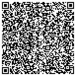 QR code with Matthew L. Nebeker, Attorney At Law contacts