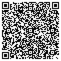 QR code with Srvcs Jewish contacts