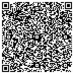 QR code with Sustainable Chesapeake Ecosystem Services LLC contacts