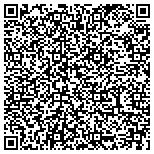 QR code with Face Skin & Body - Hair Salon and Day Spa contacts