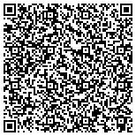 QR code with Blueskies International Of Fort Lauderdale LLC contacts
