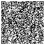 QR code with Rock Law Office, P.C. contacts