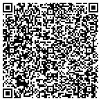 QR code with Globemed Outsourcing Services LLC contacts