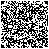 QR code with Tyler R. Goucher, Intellectual Proterty Attorney contacts