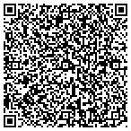 QR code with Southeastern Basketball Association contacts