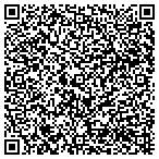 QR code with Synchronet Intermodal Service Inc contacts