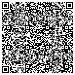 QR code with Integrated Technology Corporate Solutions Inc contacts