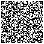 QR code with Duron Contractor Service Center Alexandria contacts
