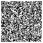 QR code with Interactive Investment Services contacts