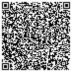 QR code with Michael J Petro Attorney contacts