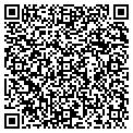 QR code with Kevin Rohrer contacts