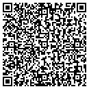 QR code with Pan Handle Truss Co contacts