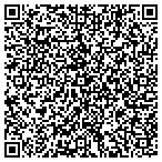 QR code with Skyline Protective Service Inc contacts