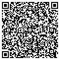 QR code with Margaret Leak contacts