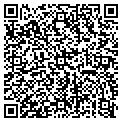QR code with Parkertek Inc contacts