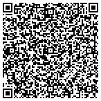 QR code with Rangewood Dental contacts