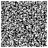 QR code with South Hampton Roads Resource Conservation & Development Council contacts