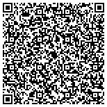 QR code with Environment Control Heating and Air, LLC contacts