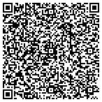 QR code with Congressional Information Bureau Incorporated contacts