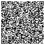 QR code with Hunters Window College & Jantr Service contacts