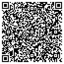 QR code with Macik Gail MD contacts