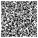 QR code with Miller Mark D MD contacts