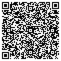 QR code with Servicepros contacts
