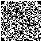 QR code with Southeast Alliance-Foreclosure contacts