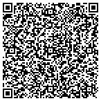 QR code with Kyla R Fant DDS contacts