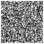 QR code with Becolli Nanomaterials And Space Sciences LLC contacts