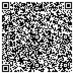 QR code with Horizon Dental Care - Mike Martin, DDS contacts